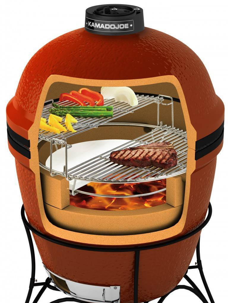 Kamado doorsnede