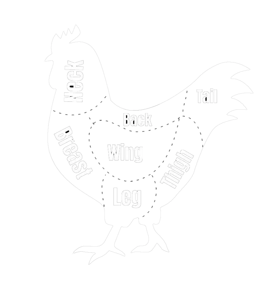 Breast (Borst)